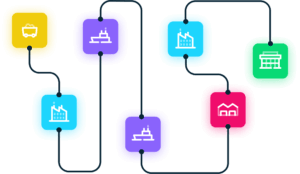 Integration is Digital Data sharing
