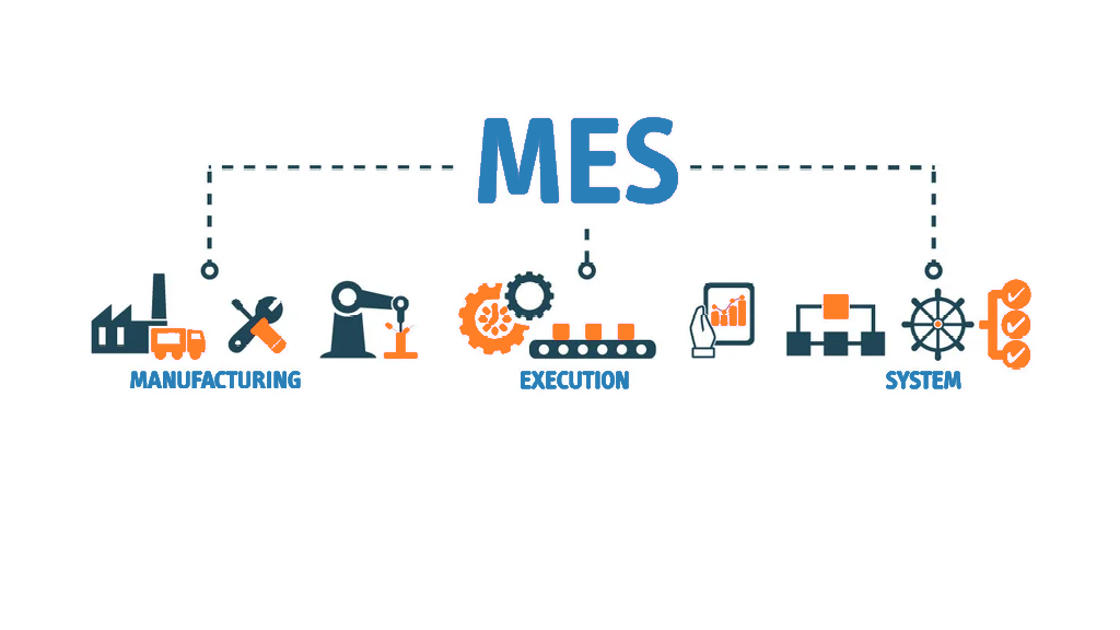 The Power of MES-WMS Integration